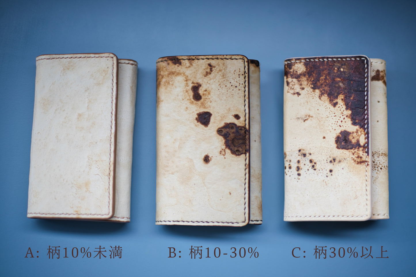 KINONA Card Holder